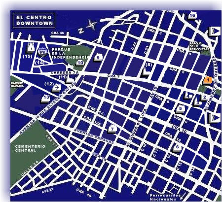 Plano del Centro