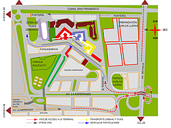 Rutas de Acceso